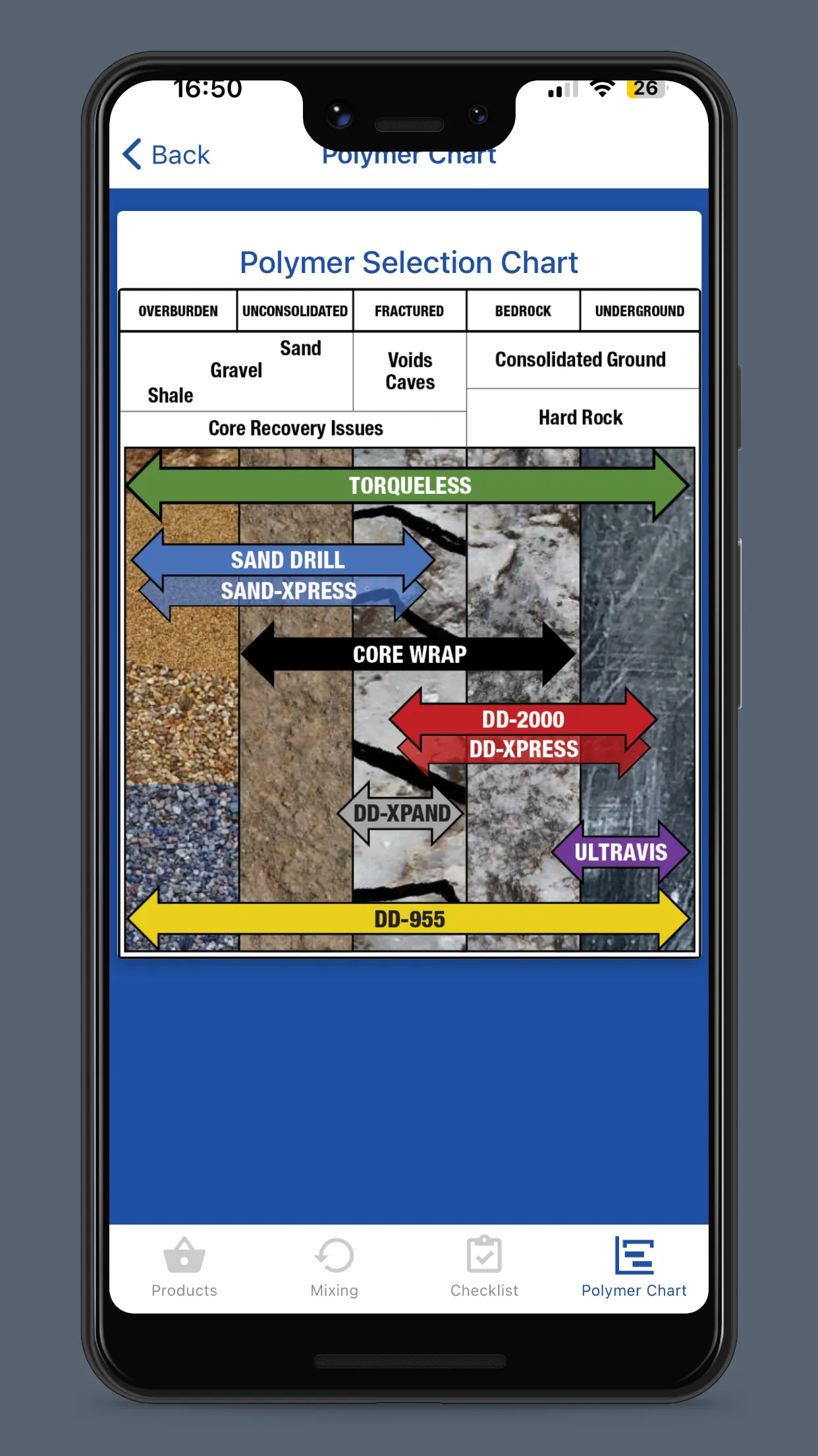 Matex Field Guide | Indus Appstore | Screenshot