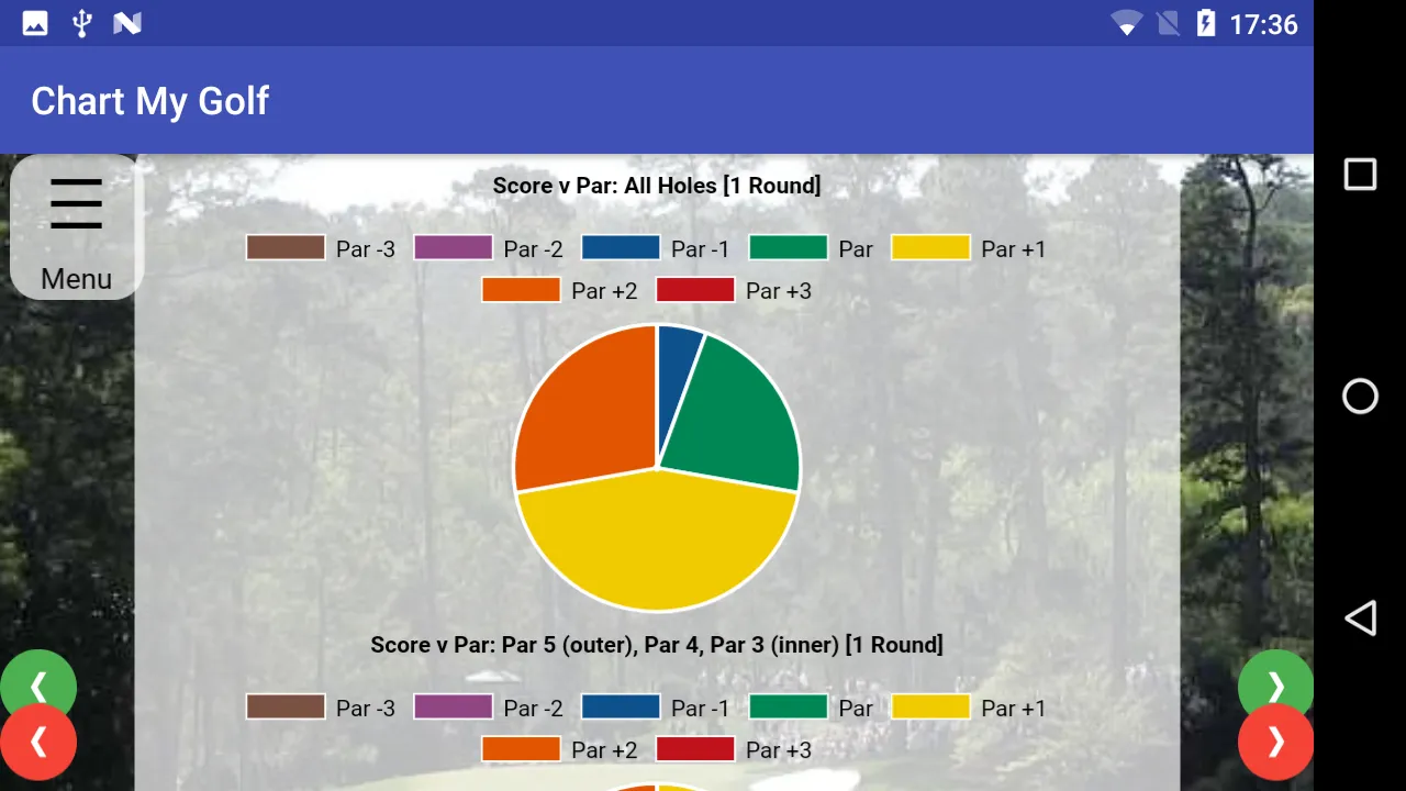 Chart My Golf | Indus Appstore | Screenshot