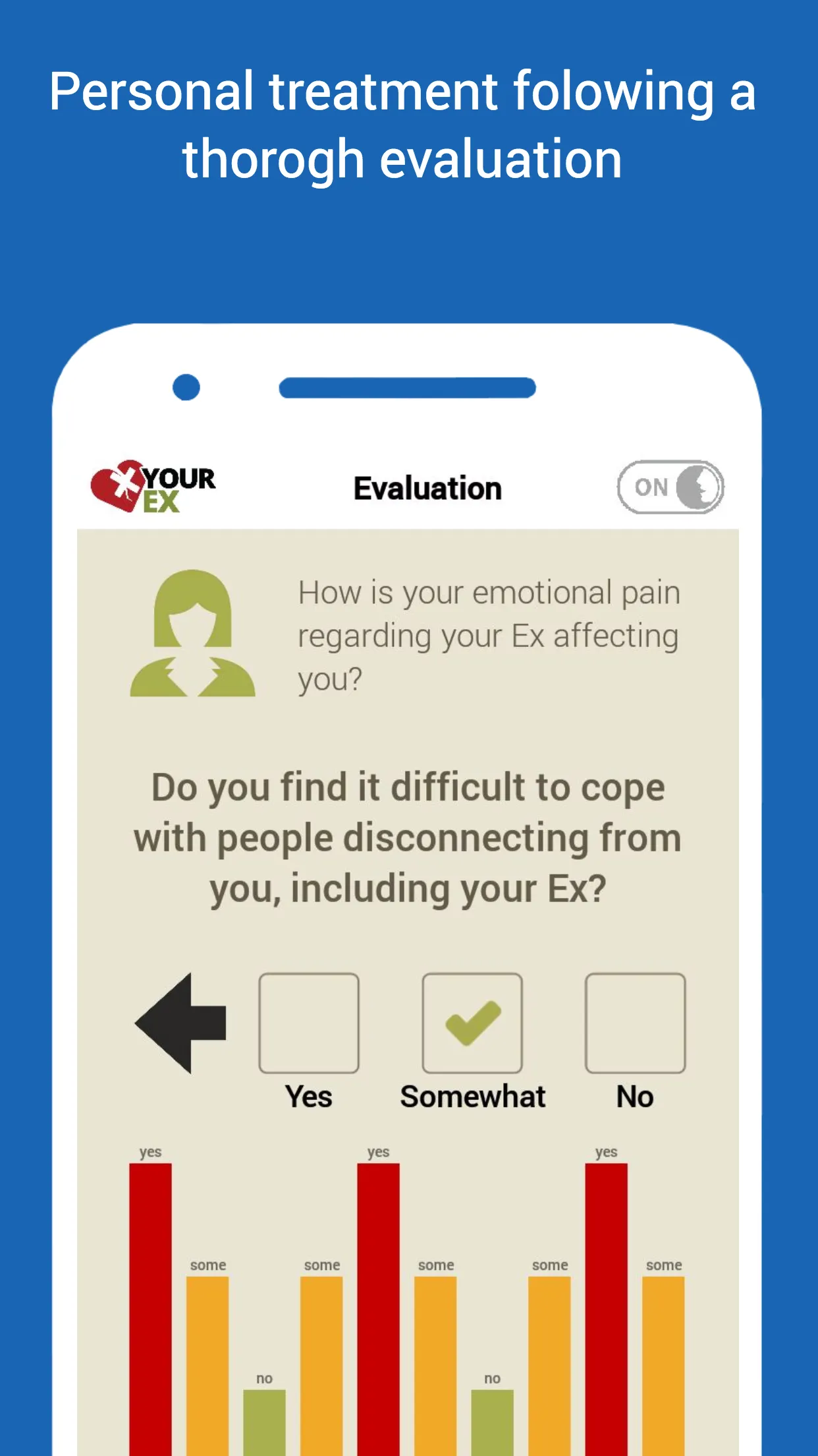 X your Ex - Break Up Treatment | Indus Appstore | Screenshot