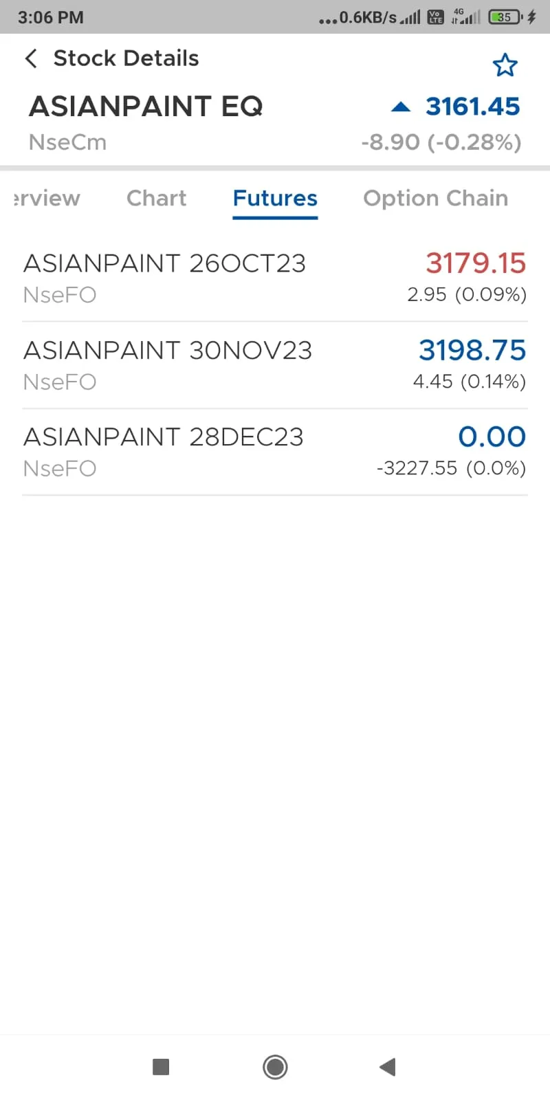 IASPL Trade | Indus Appstore | Screenshot