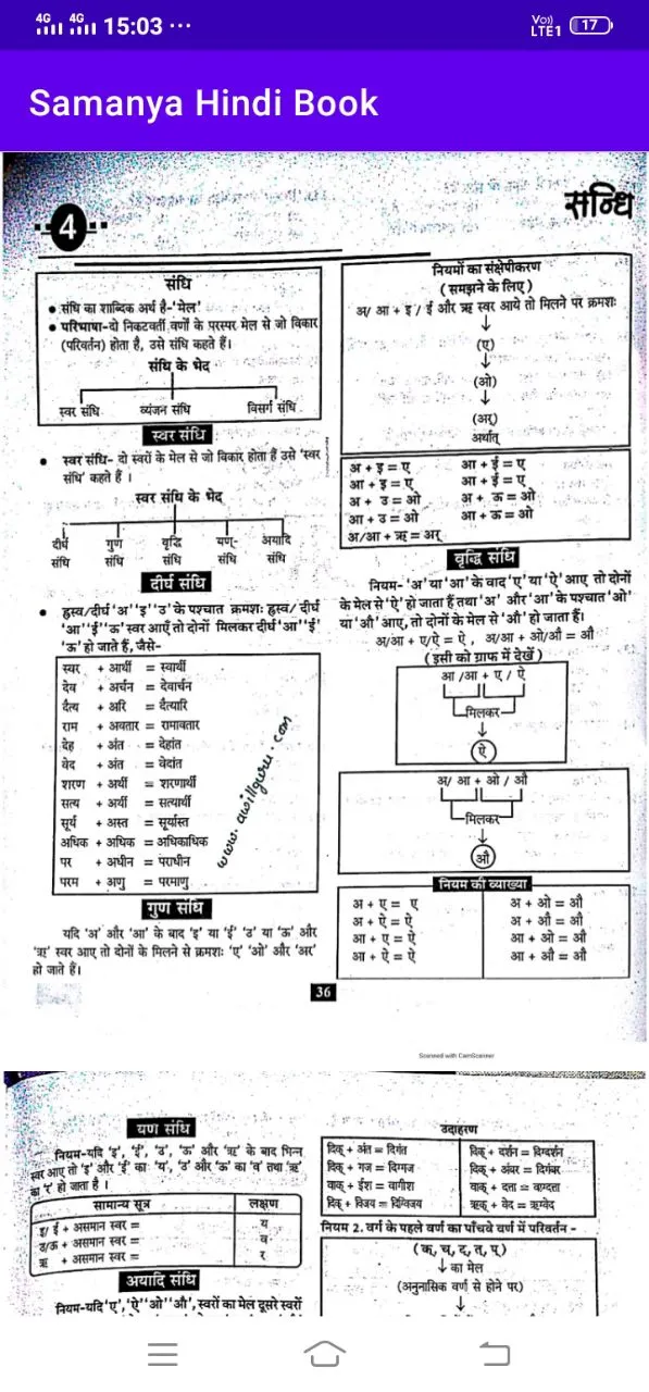 Samanya Hindi Book | Indus Appstore | Screenshot