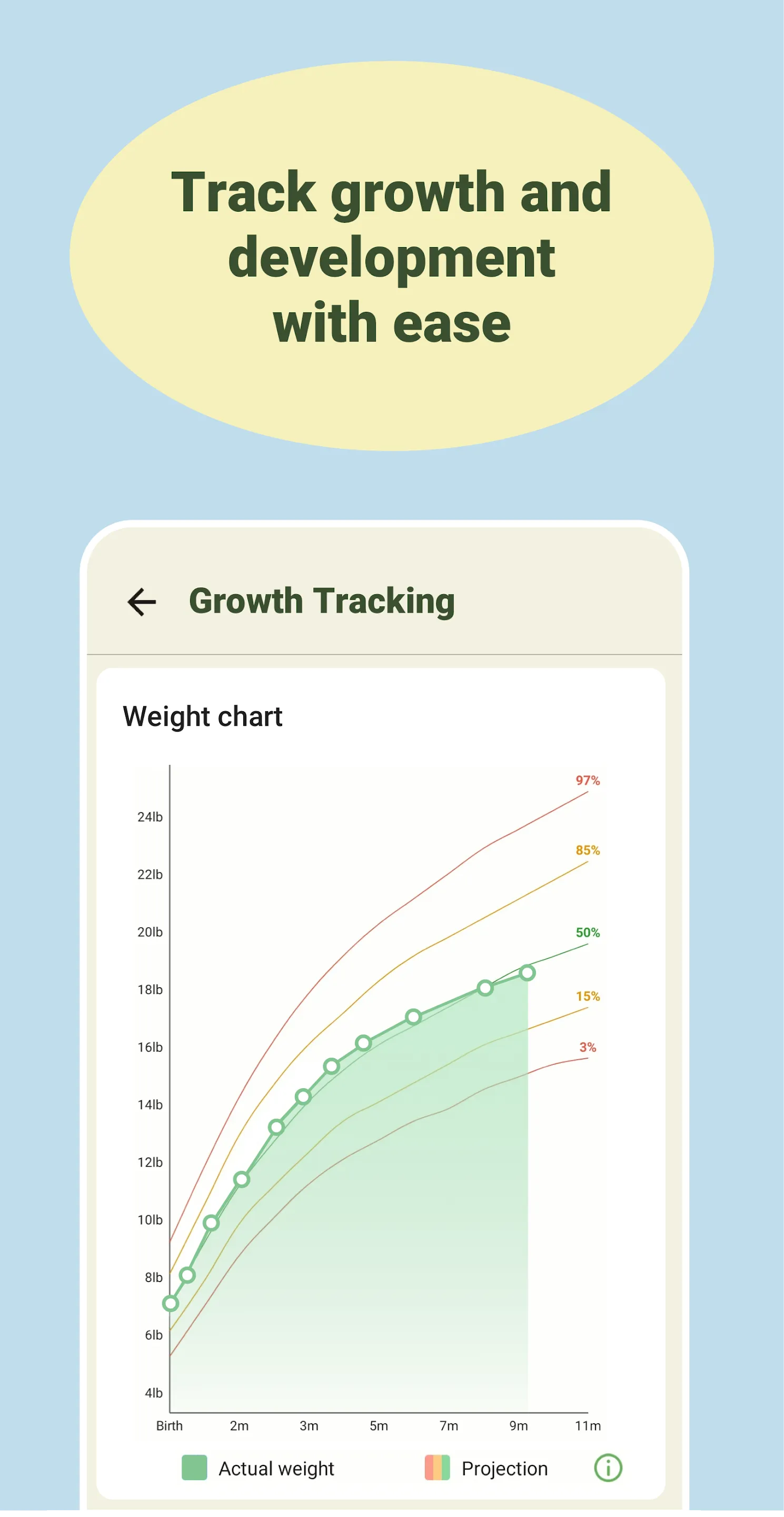 Baby tracker - feeding, sleep | Indus Appstore | Screenshot