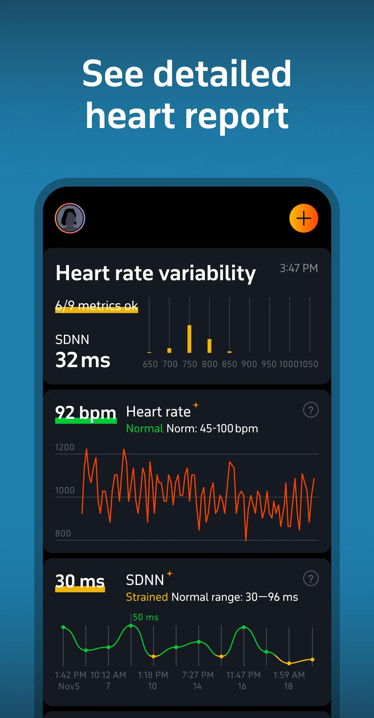 Welltory: Heart Rate Monitor | Indus Appstore | Screenshot