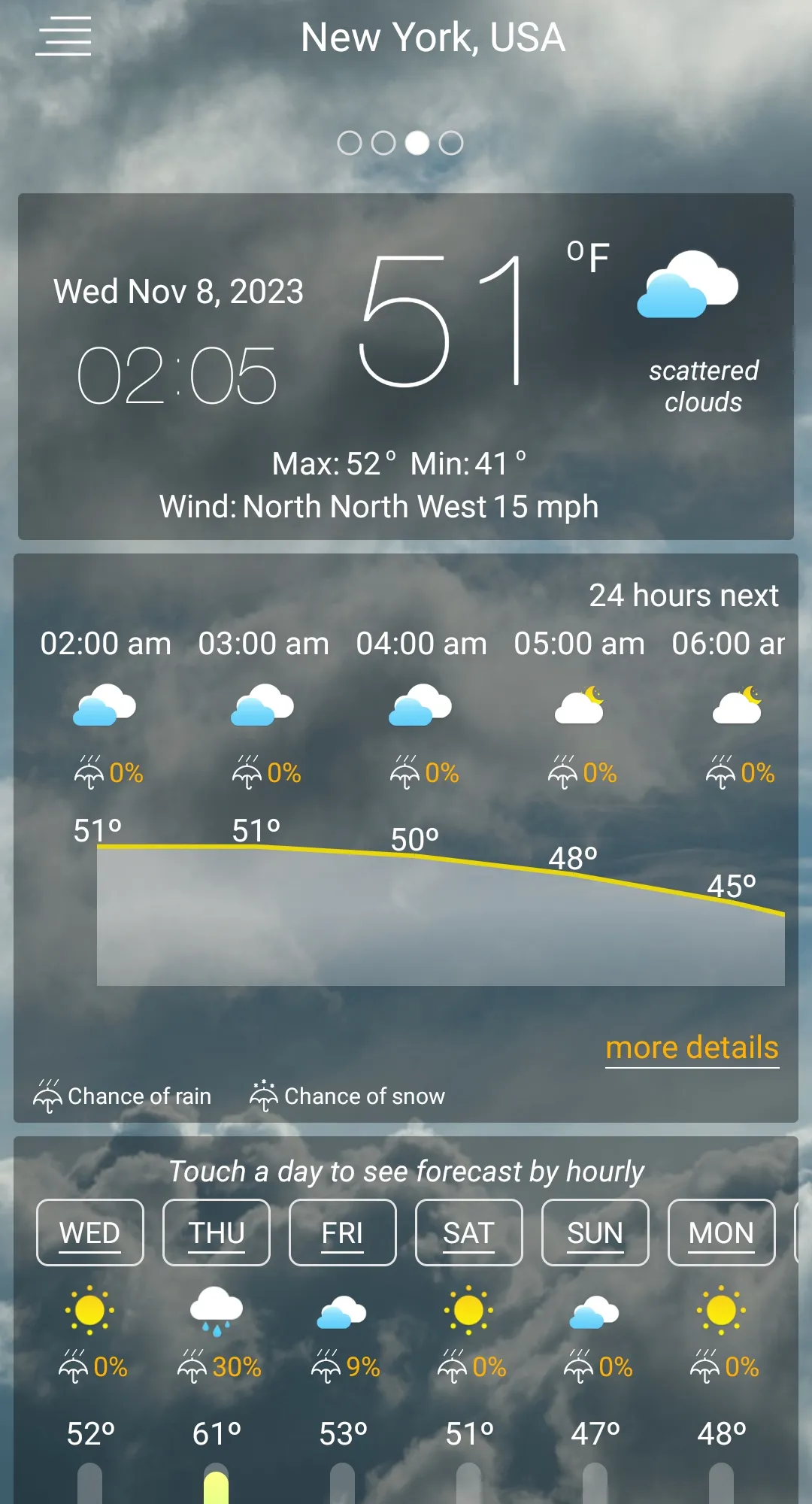 Weather forecast | Indus Appstore | Screenshot