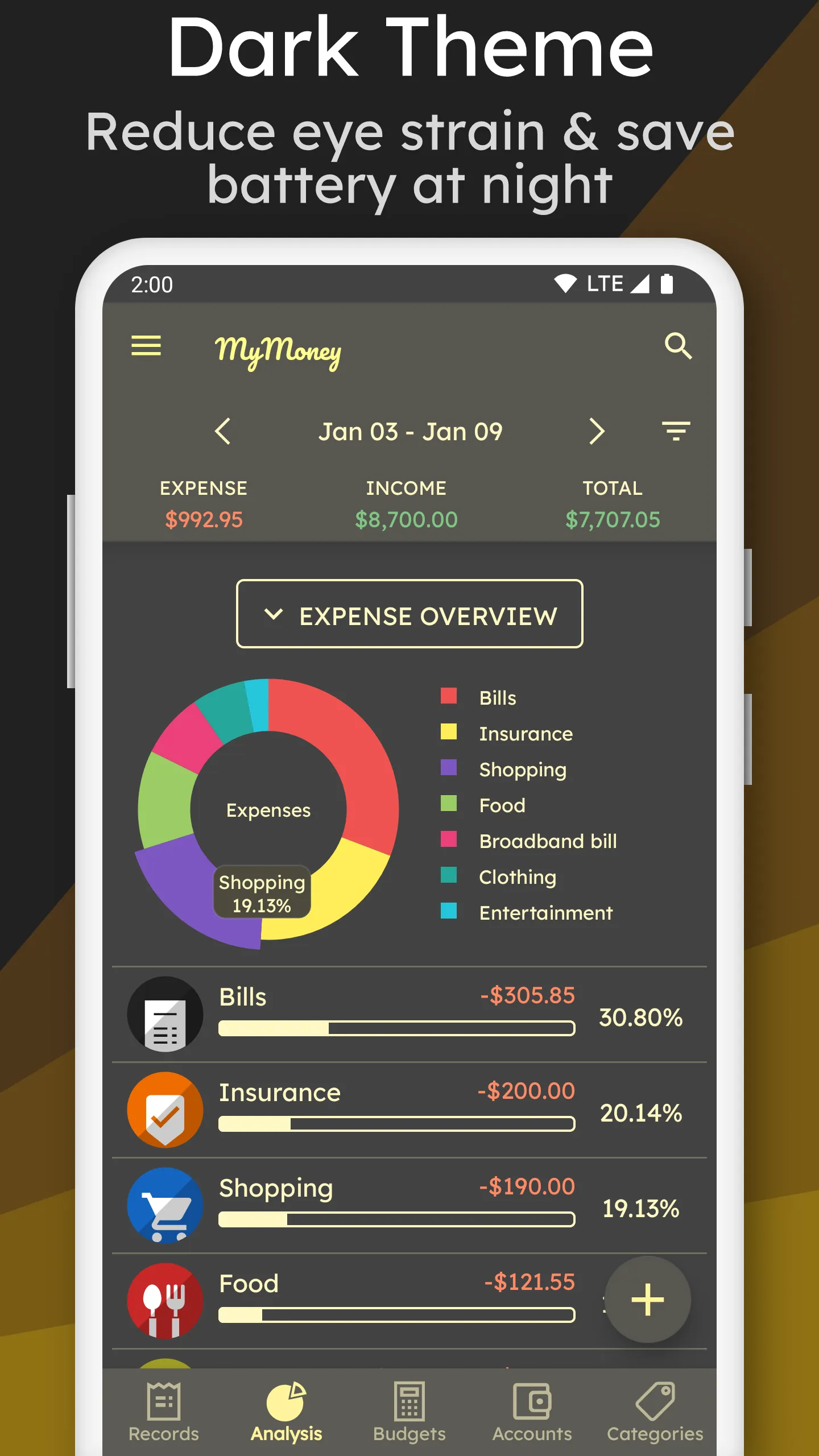 MyMoney—Track Expense & Budget | Indus Appstore | Screenshot