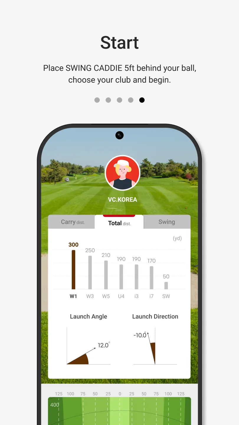 MySwingCaddie | Indus Appstore | Screenshot