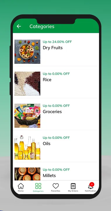 Budget Baskets 4U | Indus Appstore | Screenshot