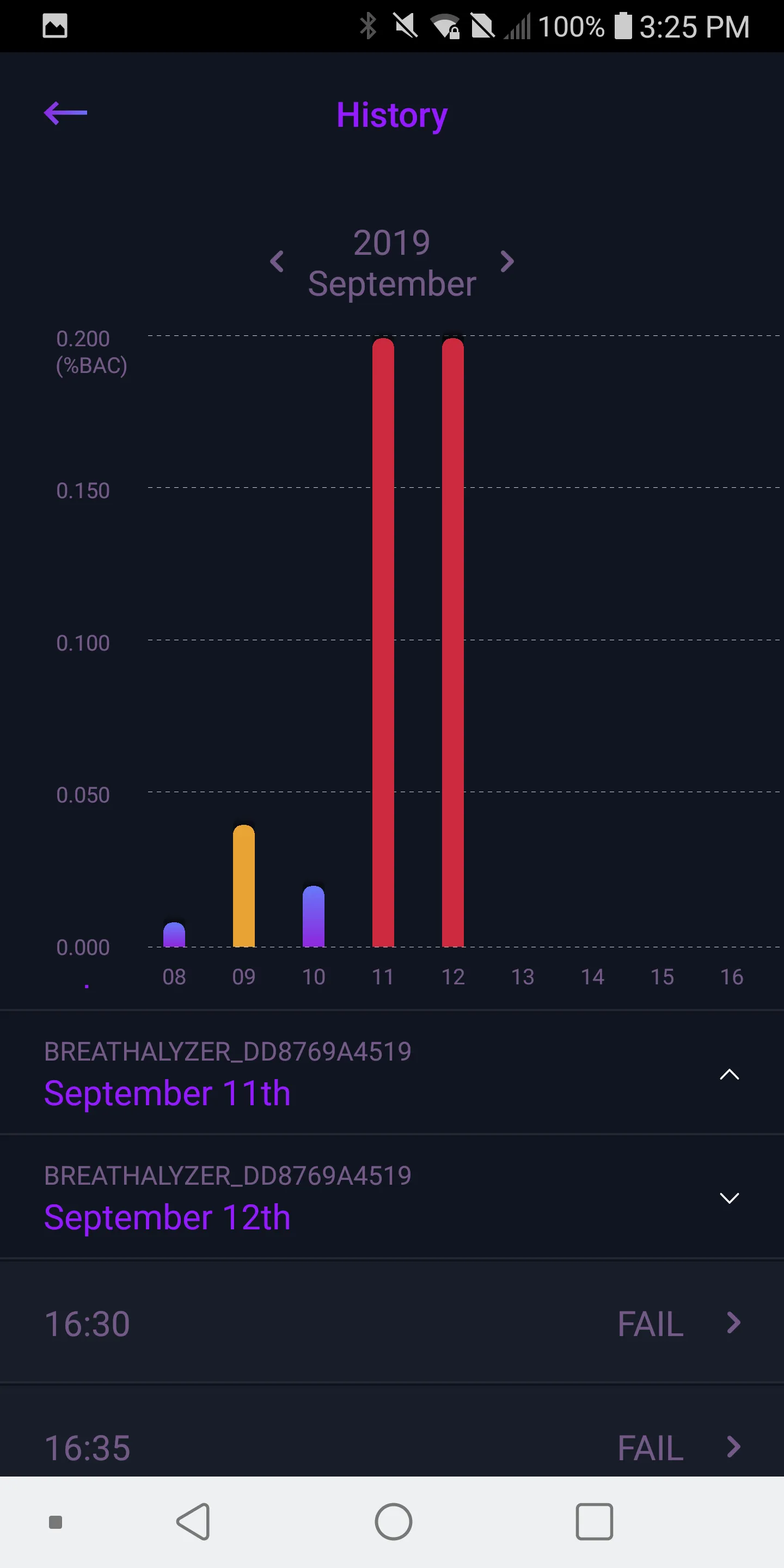 i-SOBER ( iSOBER ) | Indus Appstore | Screenshot