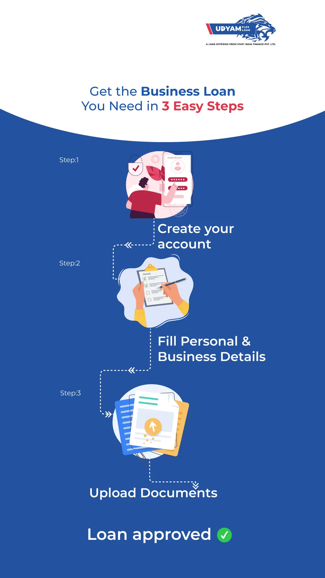 Udyam Flex Loan | Indus Appstore | Screenshot