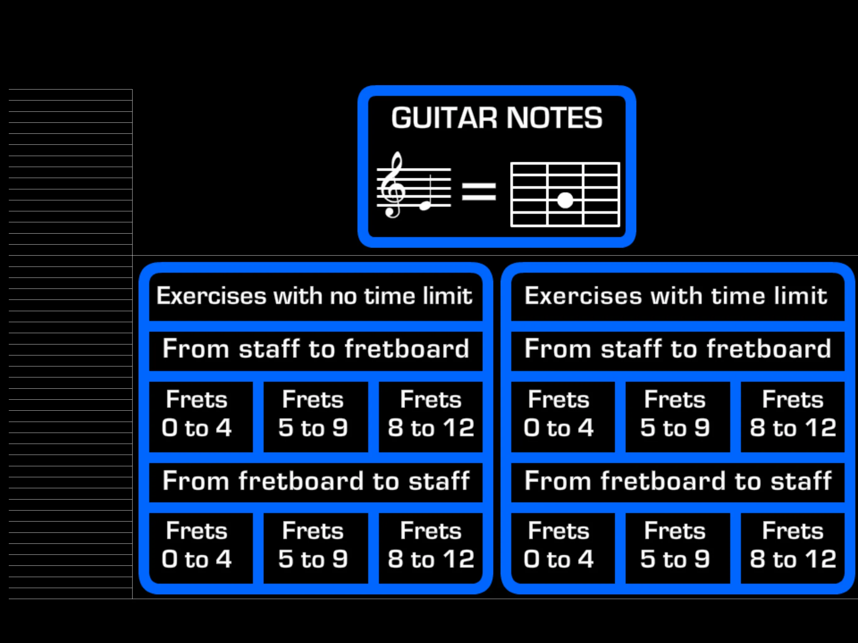 Guitar Notes | Indus Appstore | Screenshot