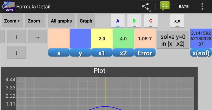 Interactive Graphs | Indus Appstore | Screenshot