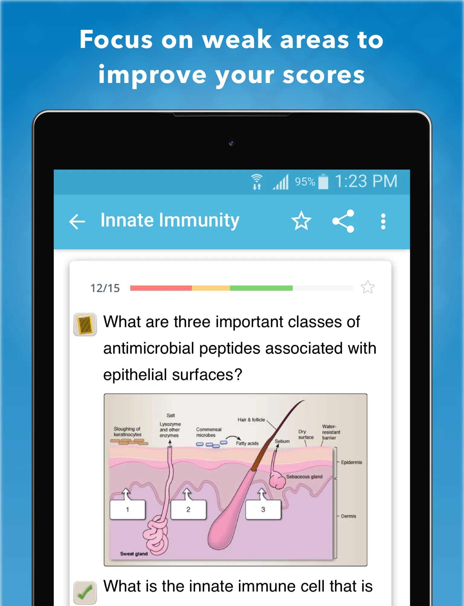 Histology: USMLE Q&A Review | Indus Appstore | Screenshot