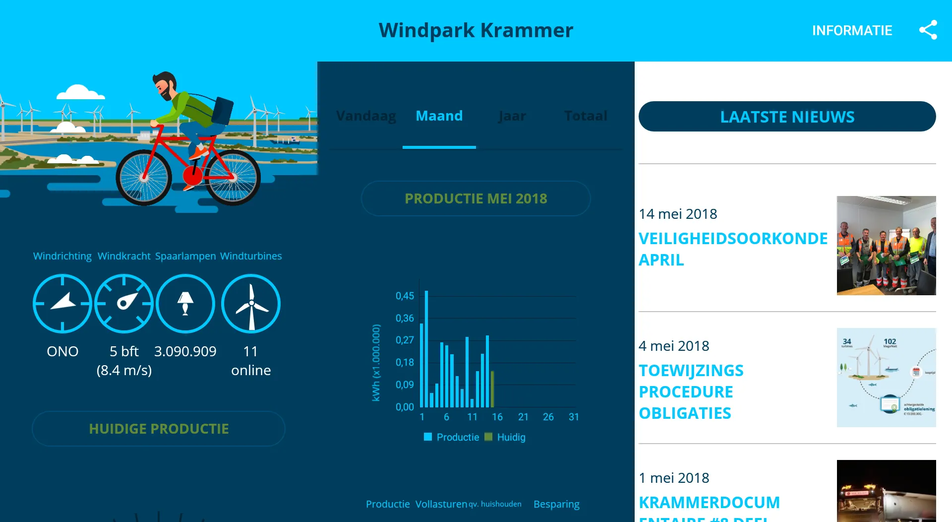 Windpark Krammer | Indus Appstore | Screenshot