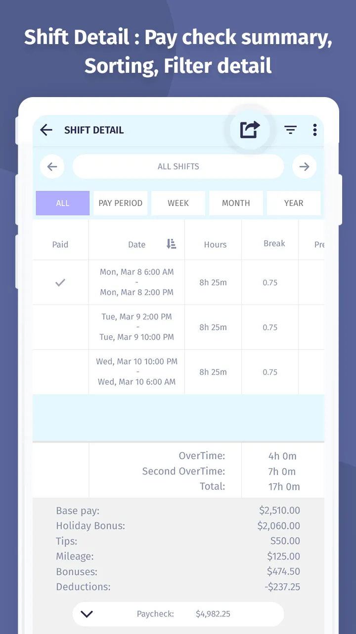 Shift Log – Office Hours Track | Indus Appstore | Screenshot