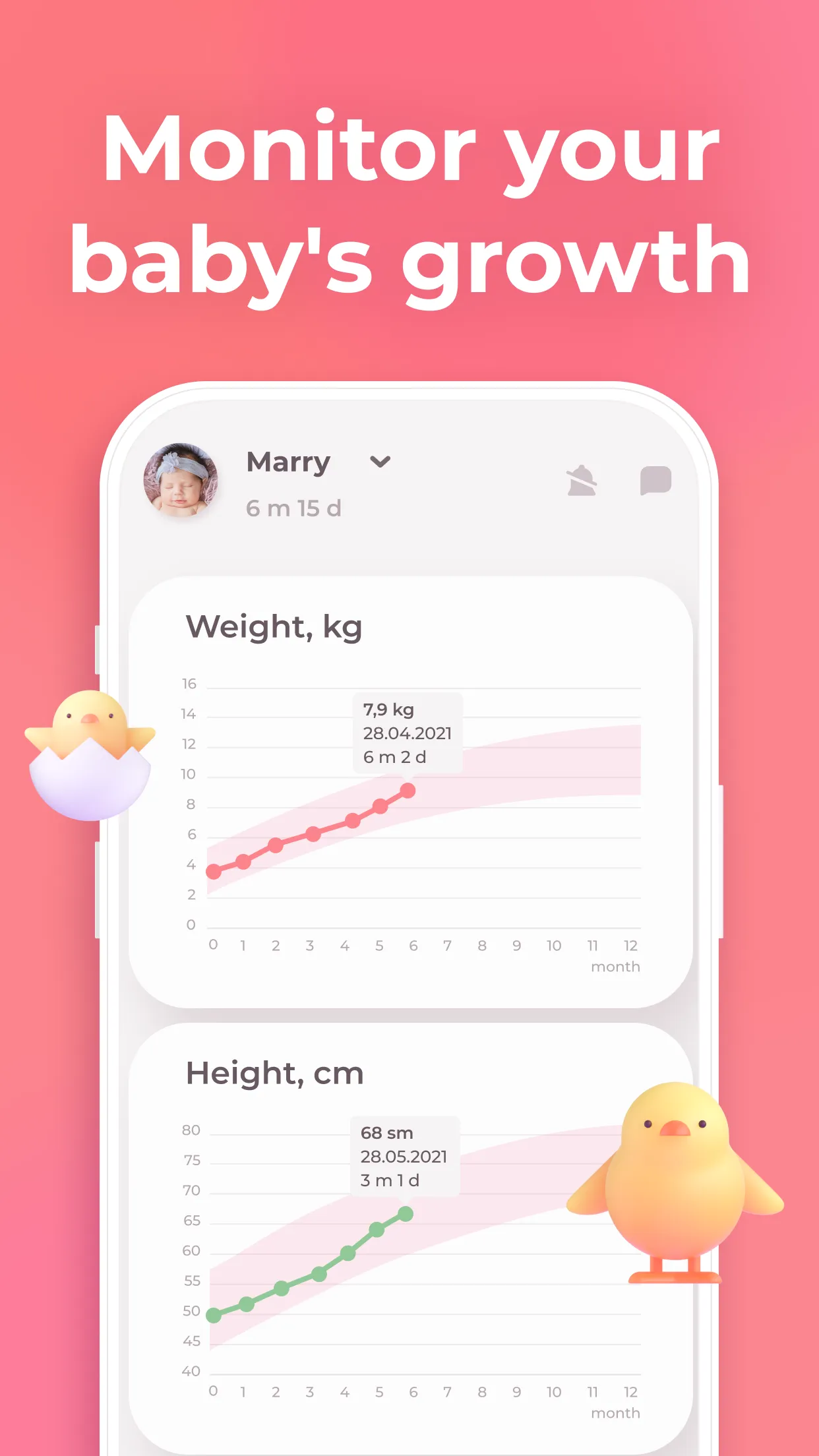 Breastfeeding tracker Pump log | Indus Appstore | Screenshot