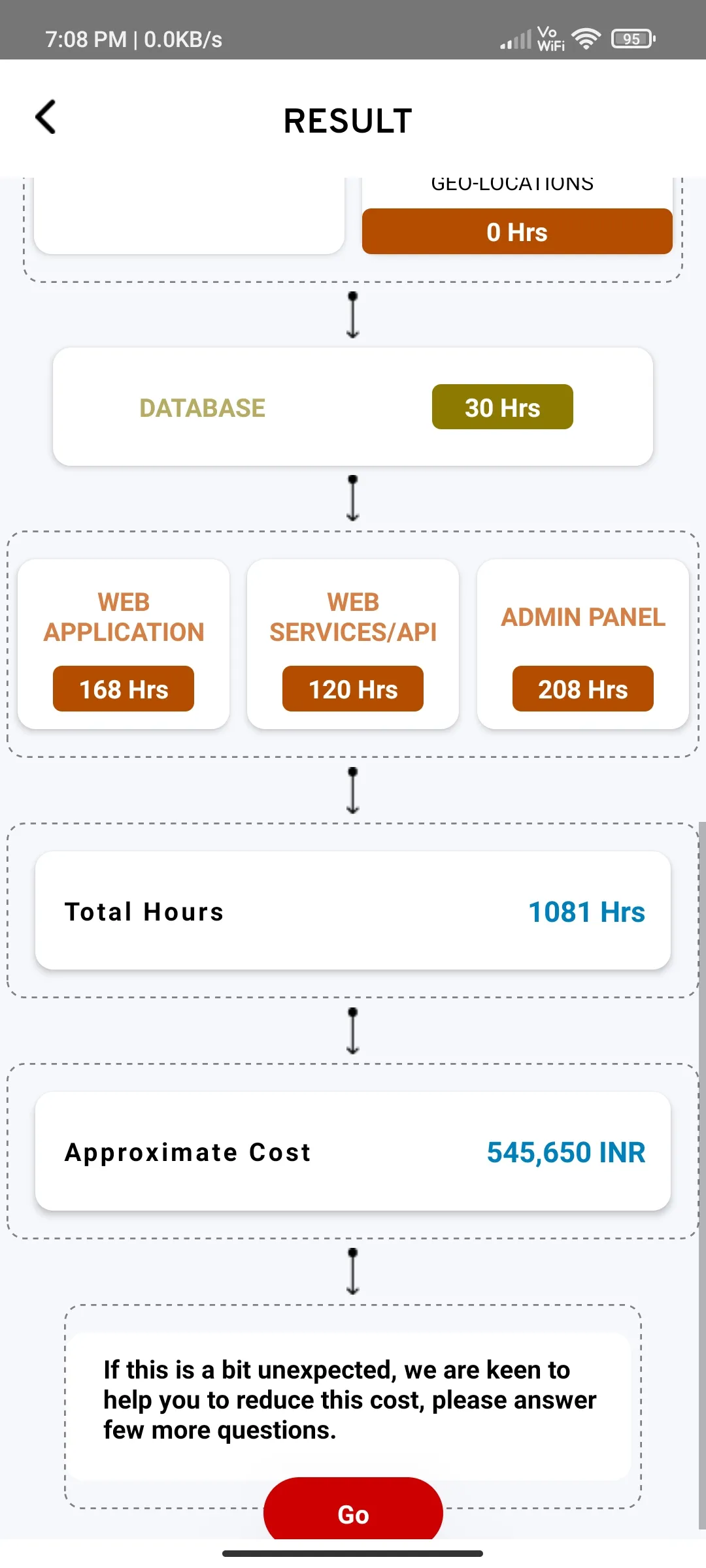 Mobile App Cost Calculator - R | Indus Appstore | Screenshot