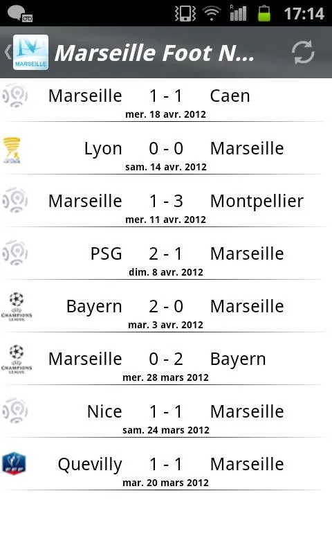 Marseille Foot News | Indus Appstore | Screenshot