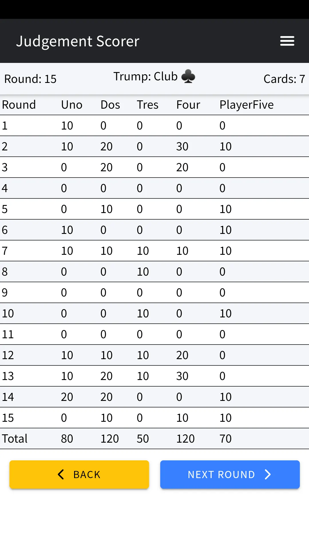 Judgement Scorer Lite | Indus Appstore | Screenshot