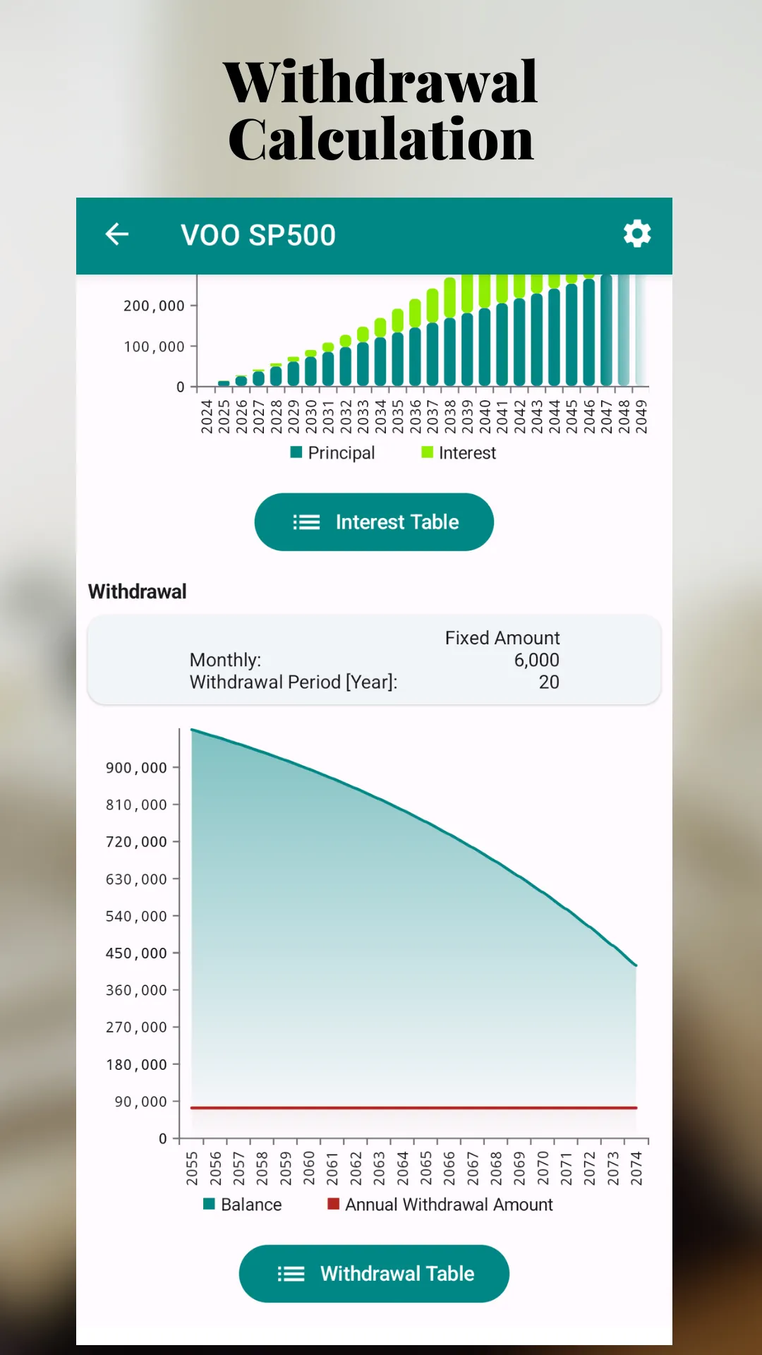 Accumulate+: Compound Interest | Indus Appstore | Screenshot