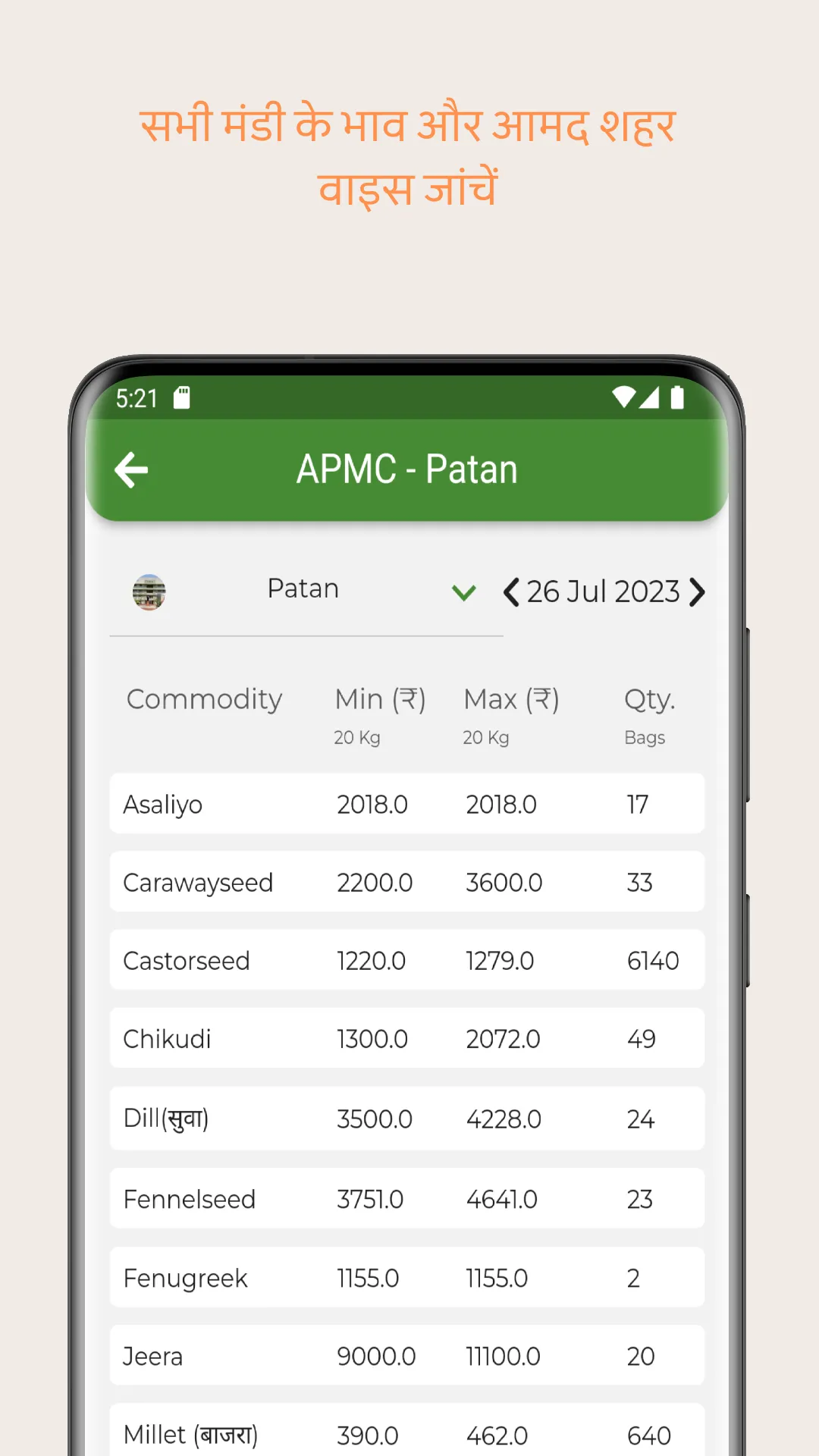 APMC Network - Mandi bhav | Indus Appstore | Screenshot