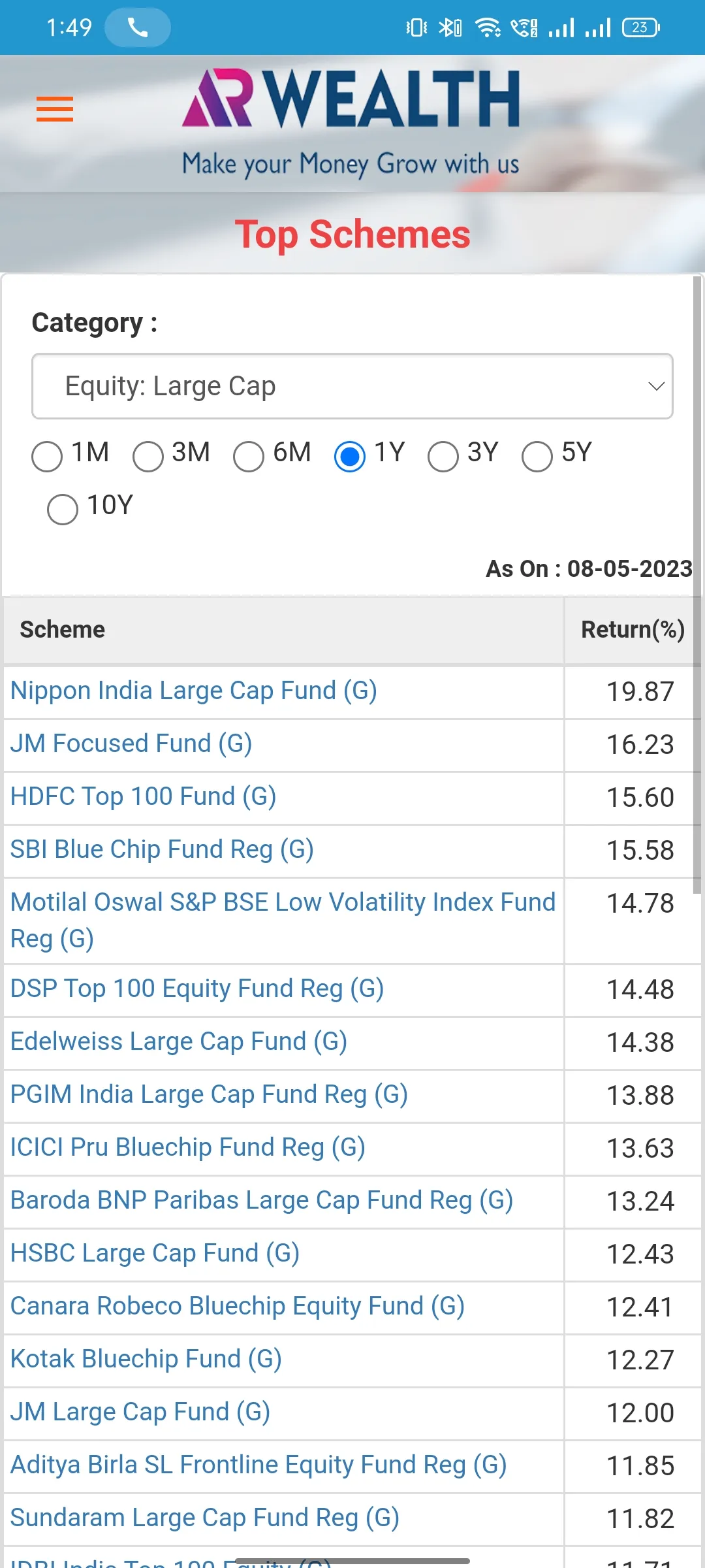 ARWealth | Indus Appstore | Screenshot