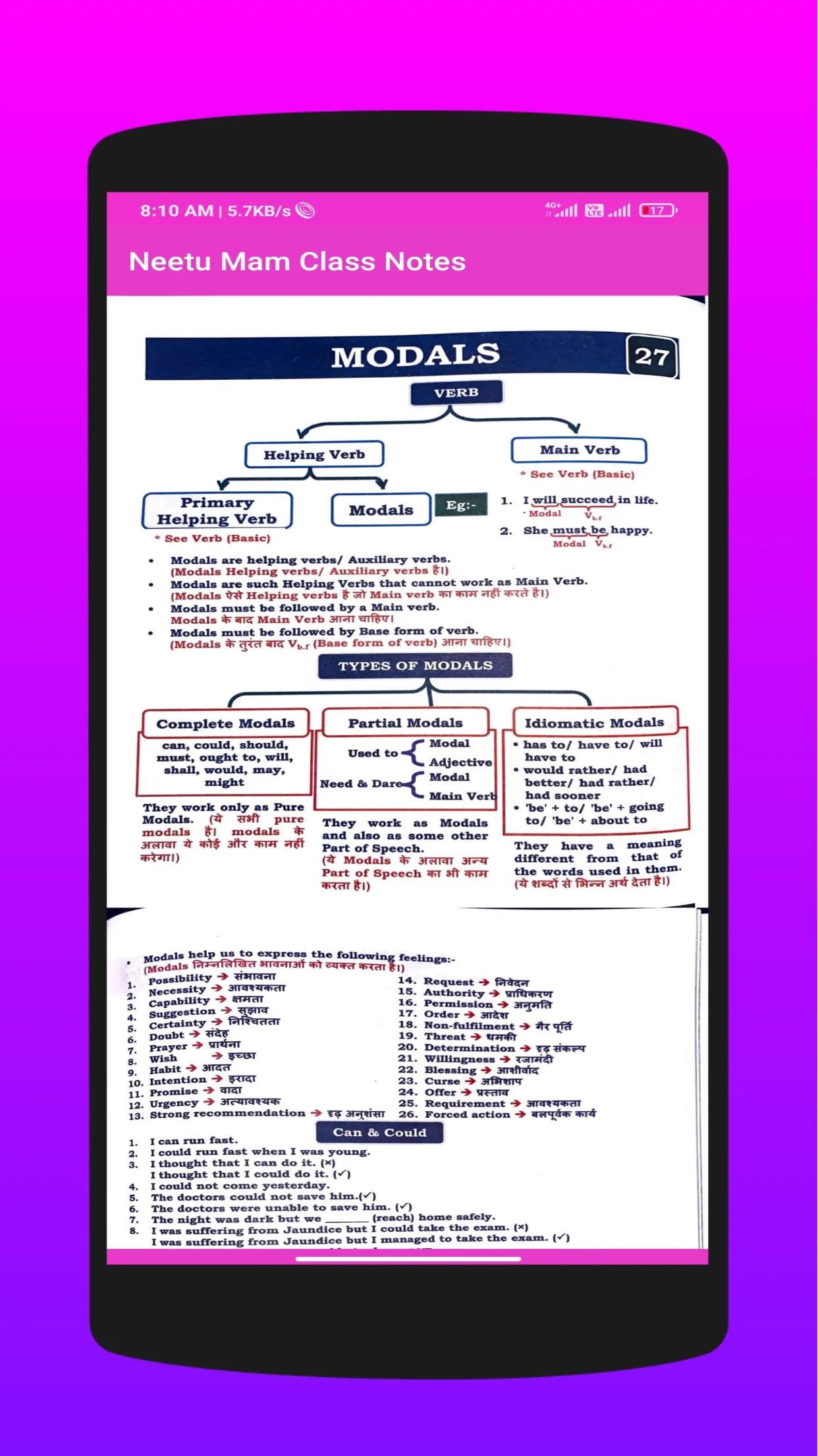 Neetu Mam Class Notes English | Indus Appstore | Screenshot