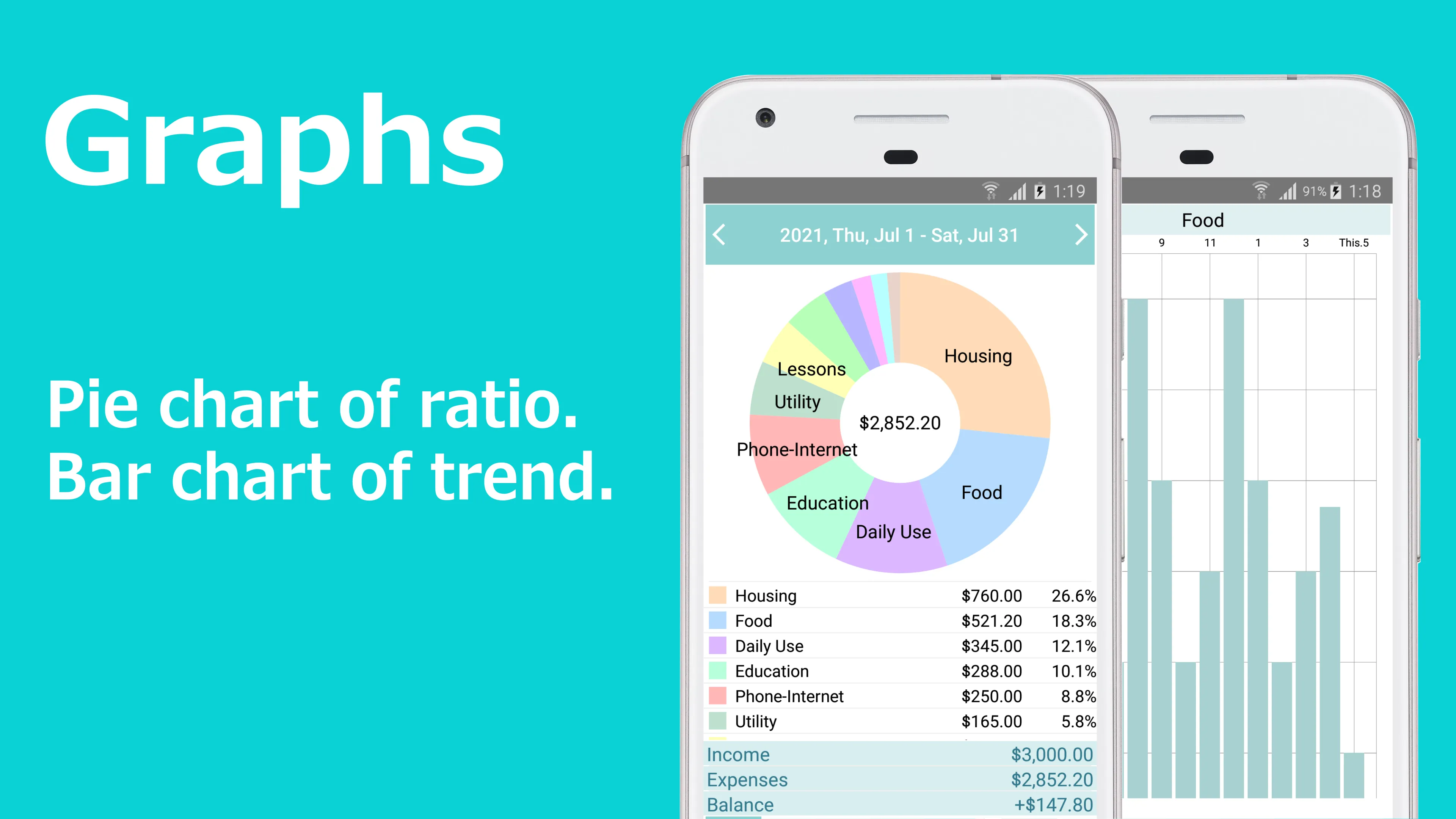 DARUMA Kakeibo - Money Manager | Indus Appstore | Screenshot