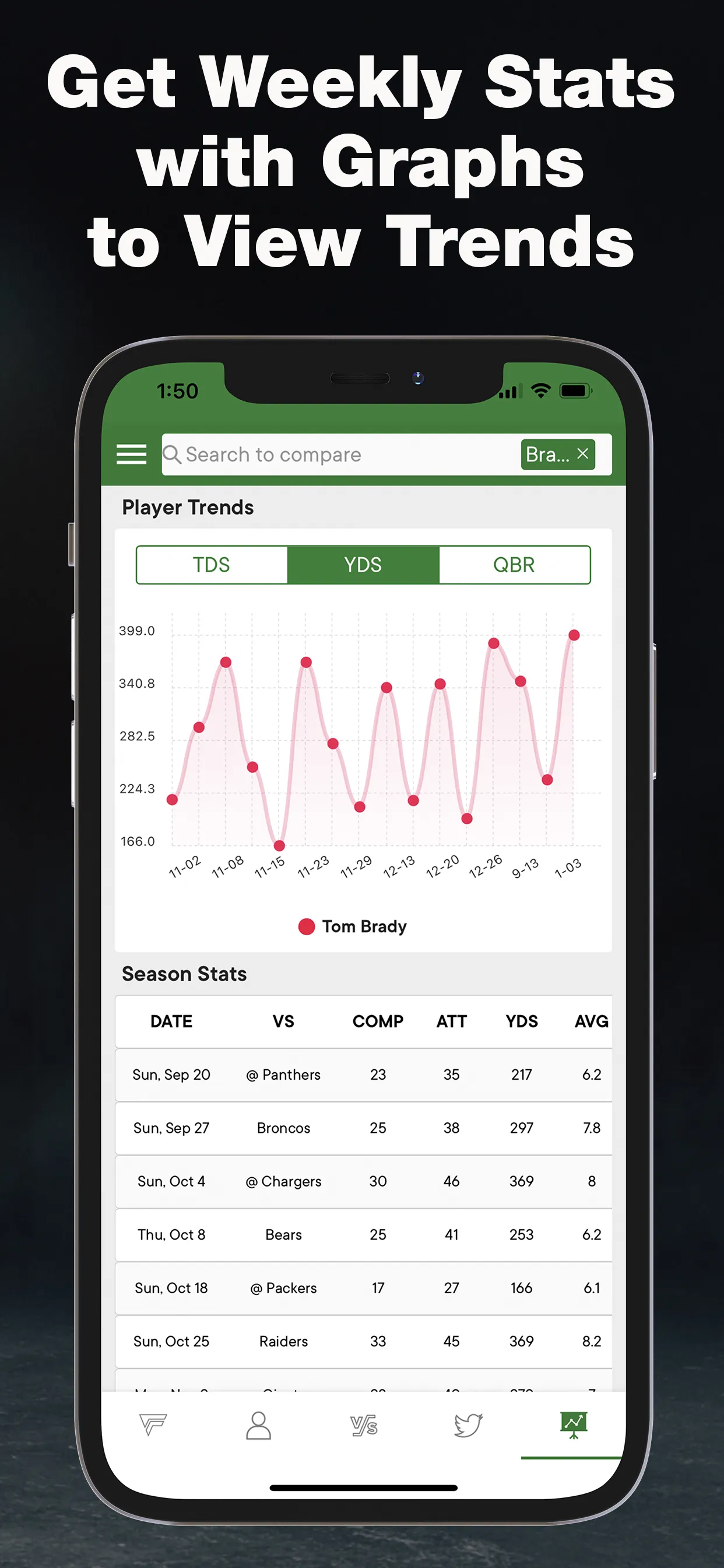 Fantasy Draft and Analysis | Indus Appstore | Screenshot