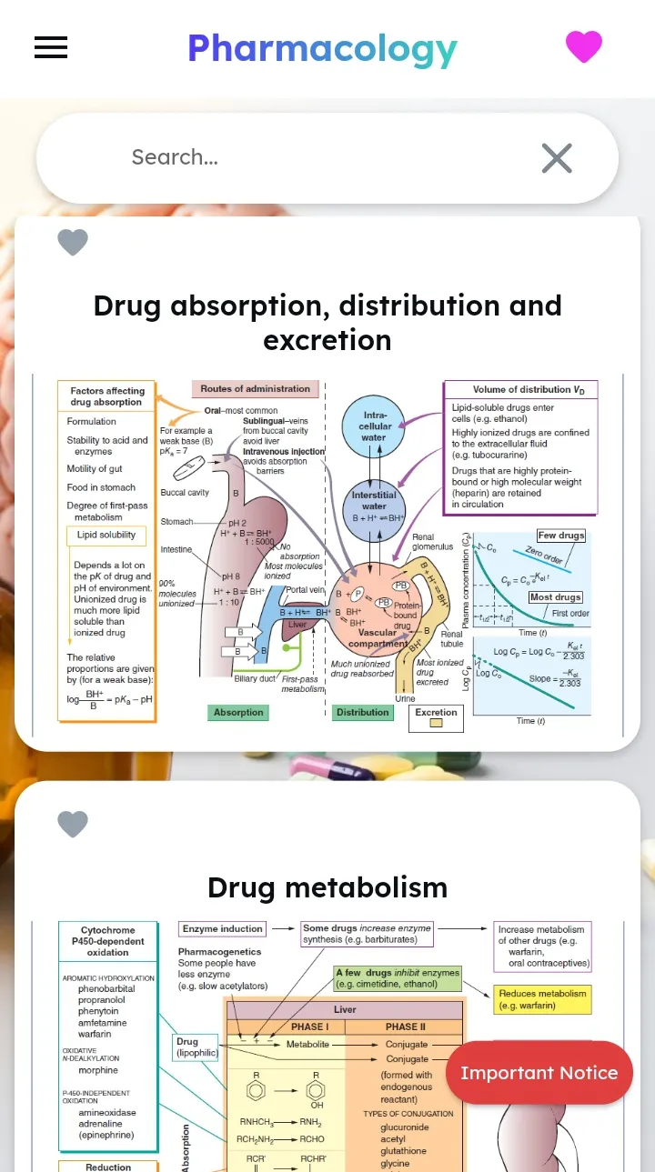 Visual Pharmacology + AI Tutor | Indus Appstore | Screenshot