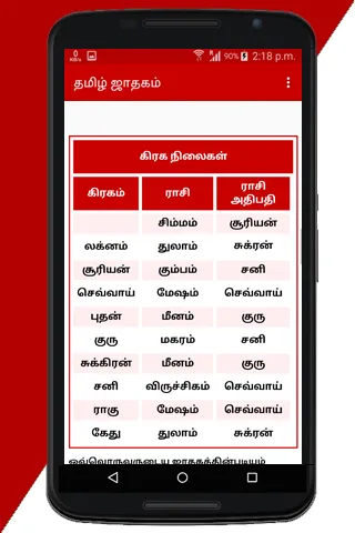 Tamil Jathagam - Tamil Horosco | Indus Appstore | Screenshot