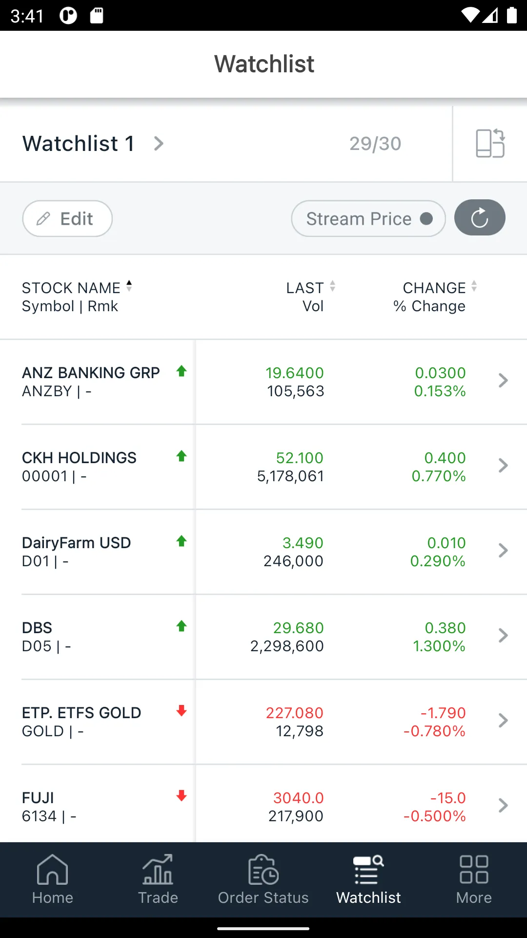 DBSV mTrading Singapore | Indus Appstore | Screenshot