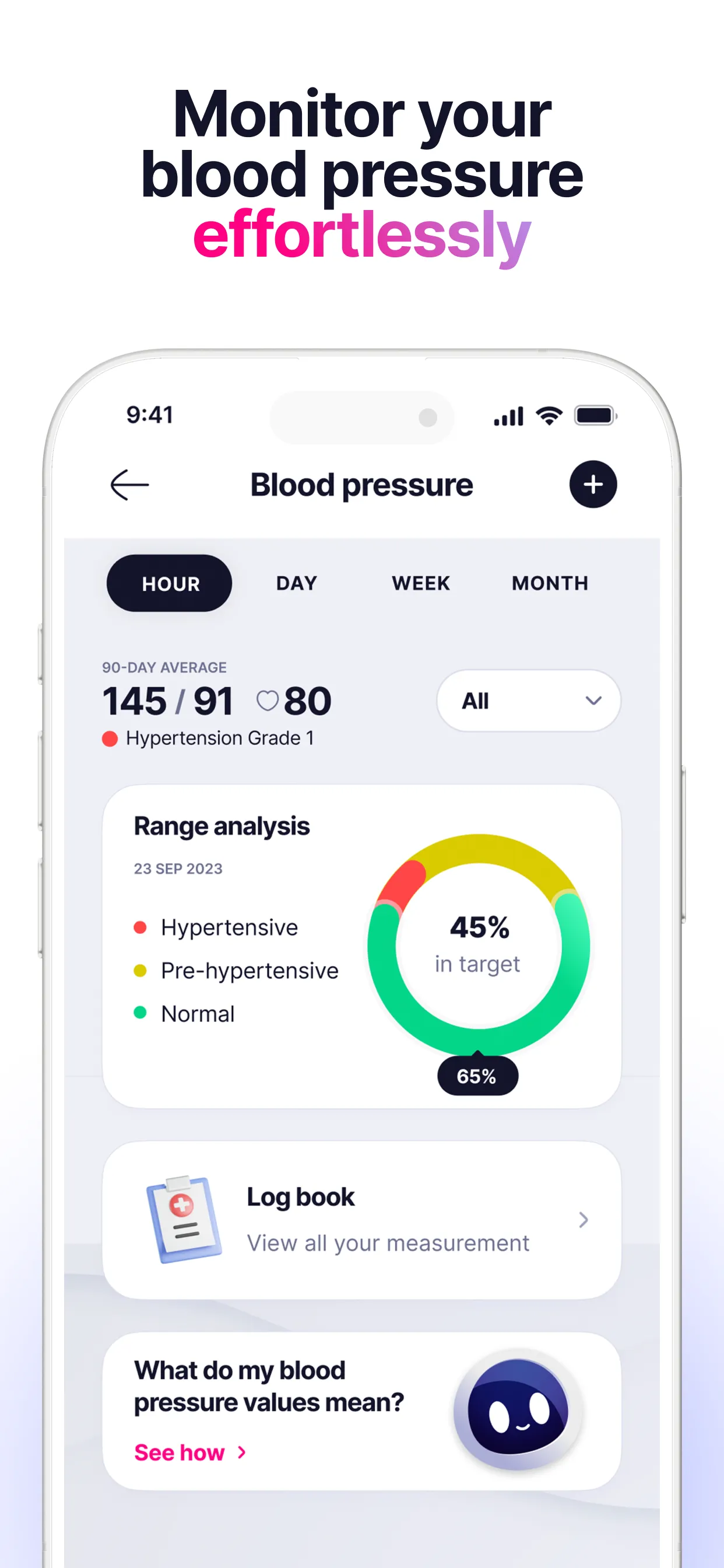 Elfie - Health & Rewards | Indus Appstore | Screenshot