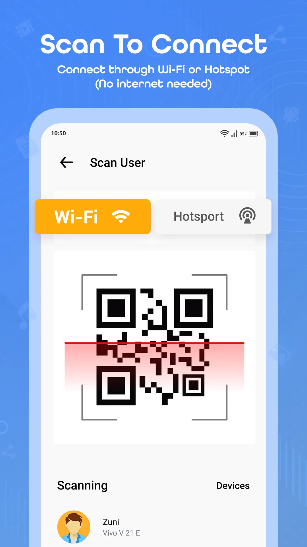 Smart Switch All Data Transfer | Indus Appstore | Screenshot