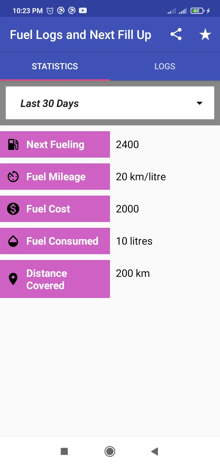 Fuel Log | Mileage Calculator | Indus Appstore | Screenshot