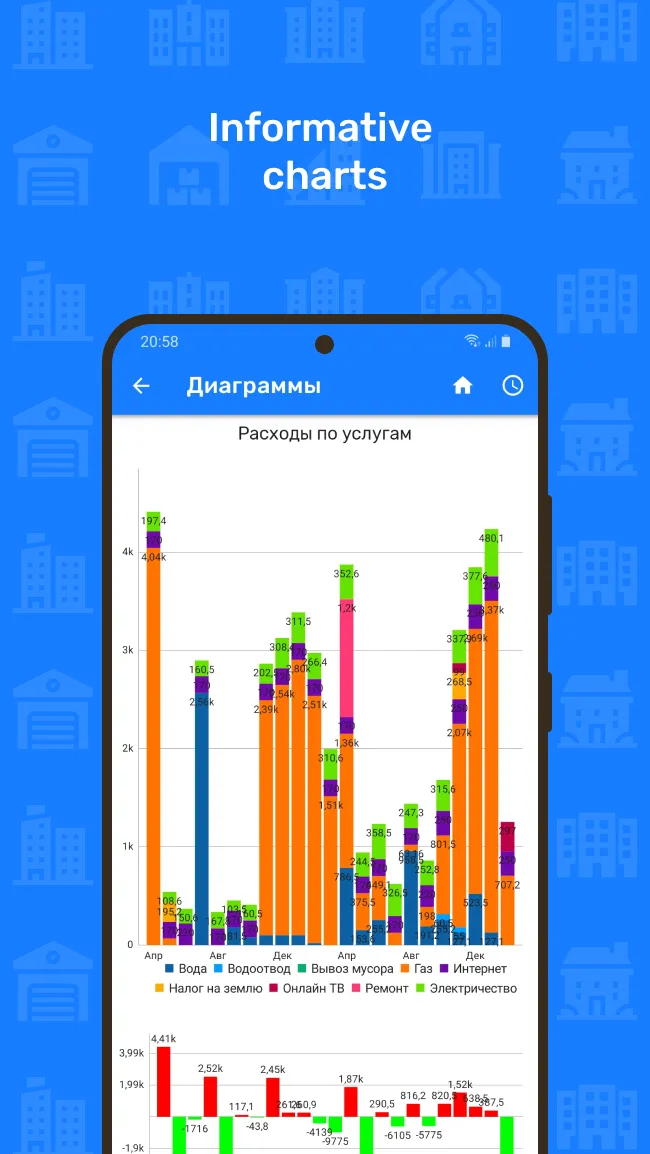 Utilities accounting | Indus Appstore | Screenshot