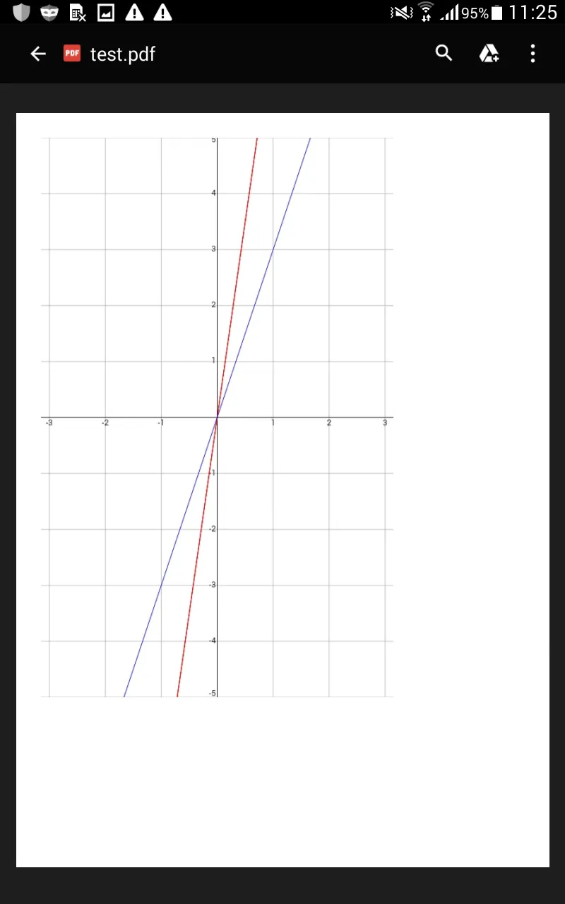 Plot Math Function | Indus Appstore | Screenshot