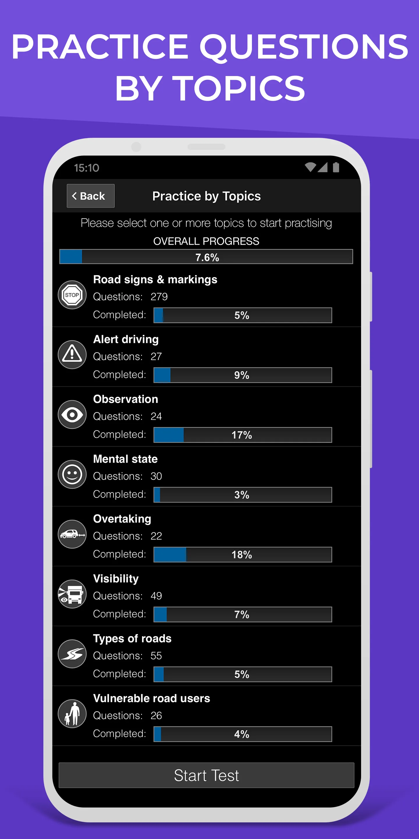 Driver Theory Test Ireland DTT | Indus Appstore | Screenshot