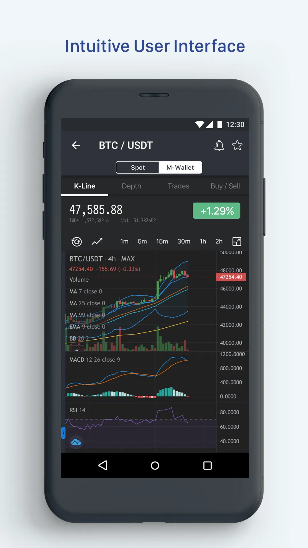 MAX Exchange - Buy Bitcoin | Indus Appstore | Screenshot