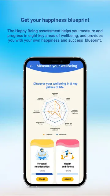 Happy Being App | Indus Appstore | Screenshot