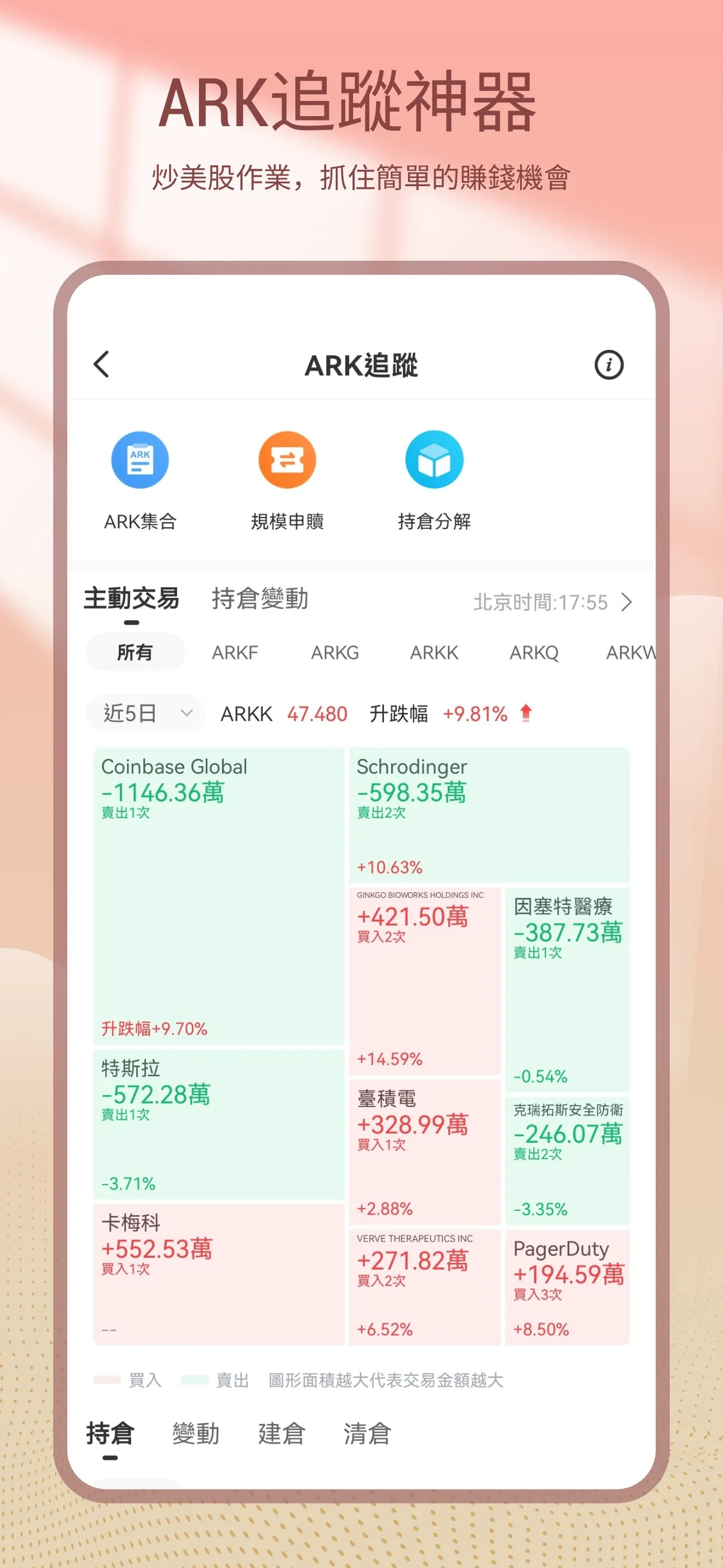 第一上海交易寶(Tele-Trend) | Indus Appstore | Screenshot