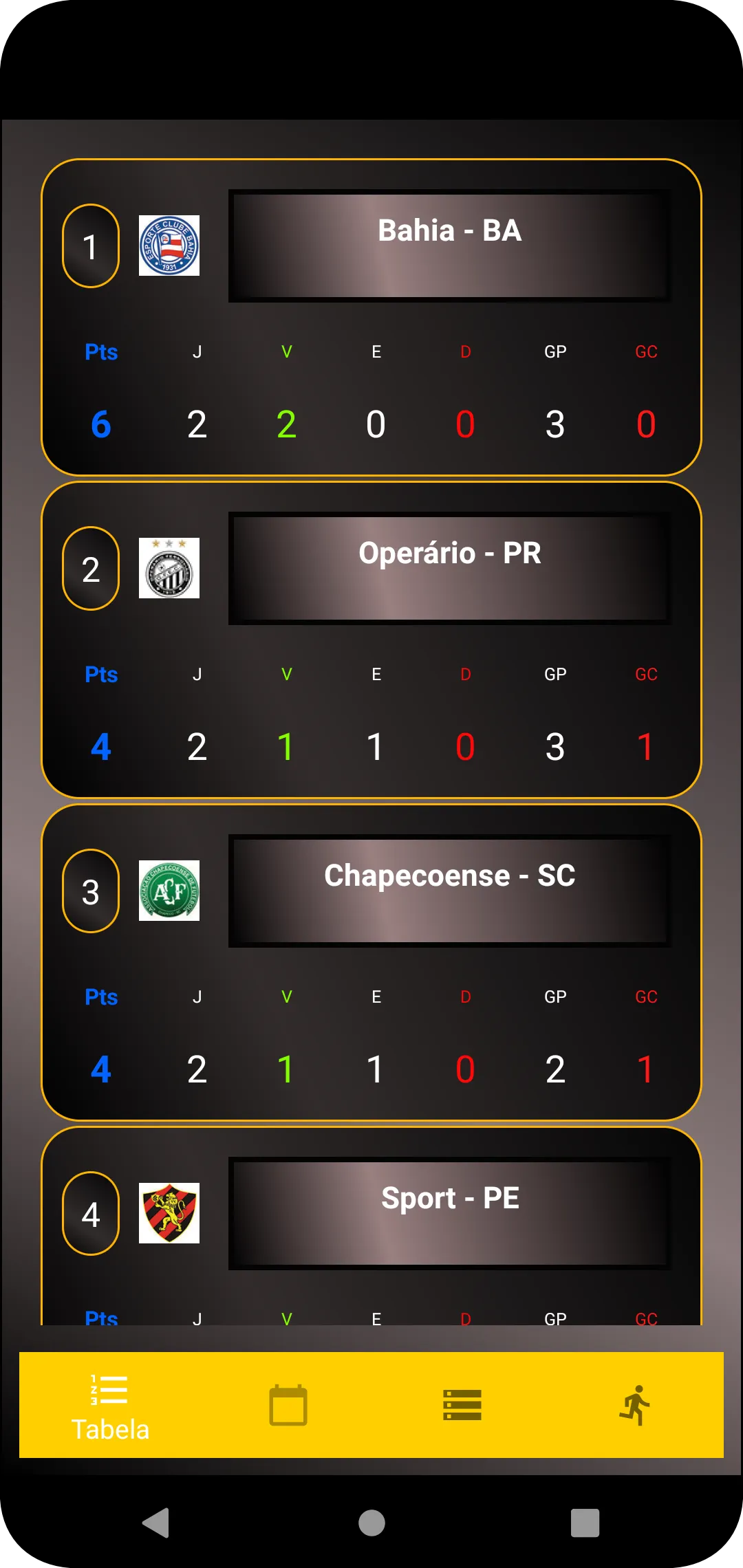 Tabela do Brasileirão A e B | Indus Appstore | Screenshot