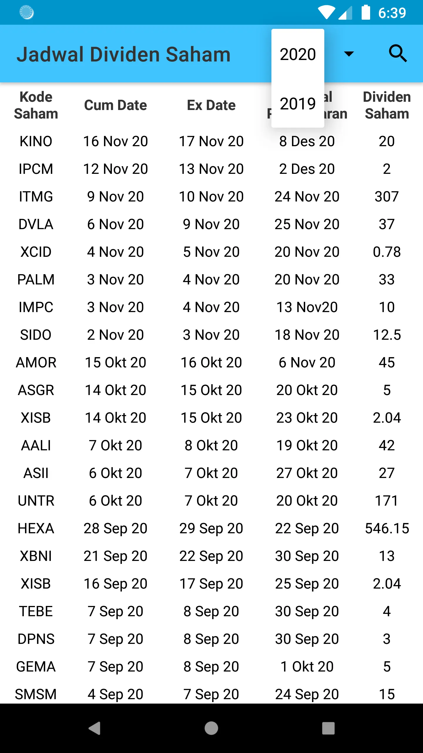 Jadwal Dividen Saham 2024 | Indus Appstore | Screenshot