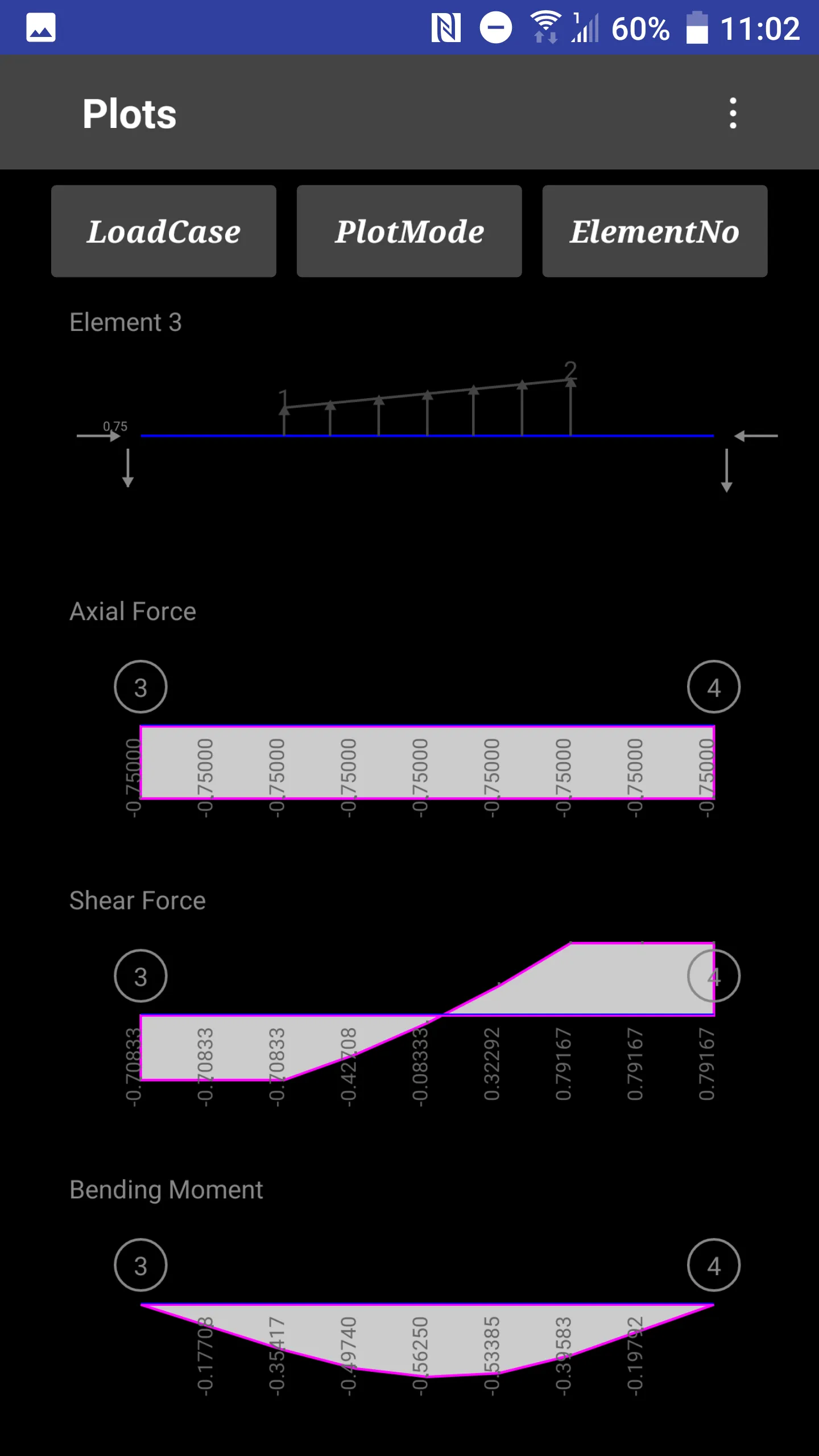 static analysis of plane frame | Indus Appstore | Screenshot