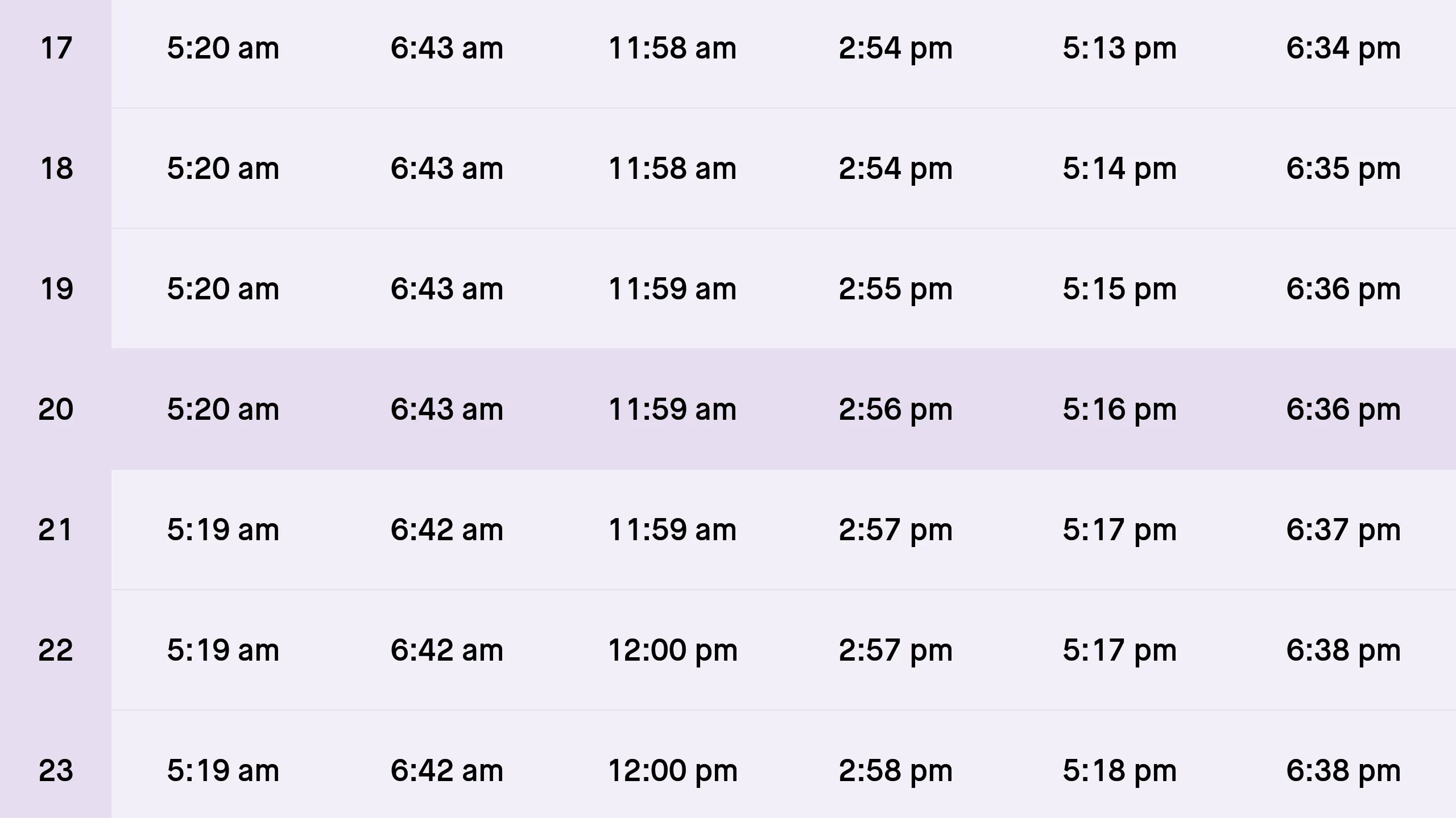 Kuwait Prayer Times | Indus Appstore | Screenshot