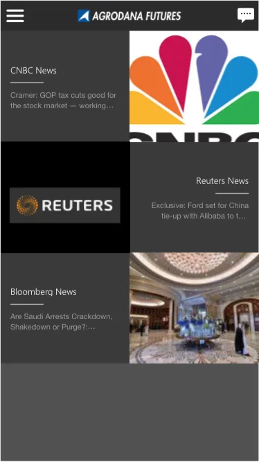 Agrodana Futures News | Indus Appstore | Screenshot