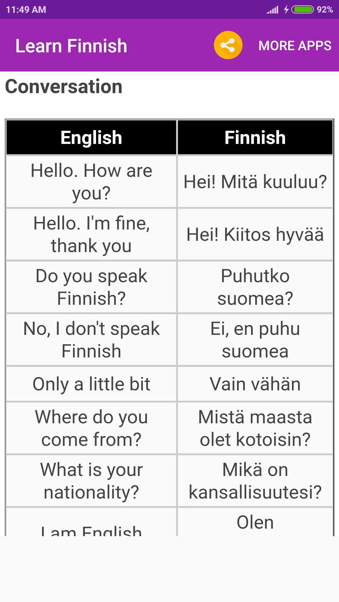 Learn Finnish | Indus Appstore | Screenshot