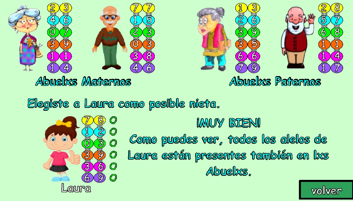 Abuelxz | Indus Appstore | Screenshot