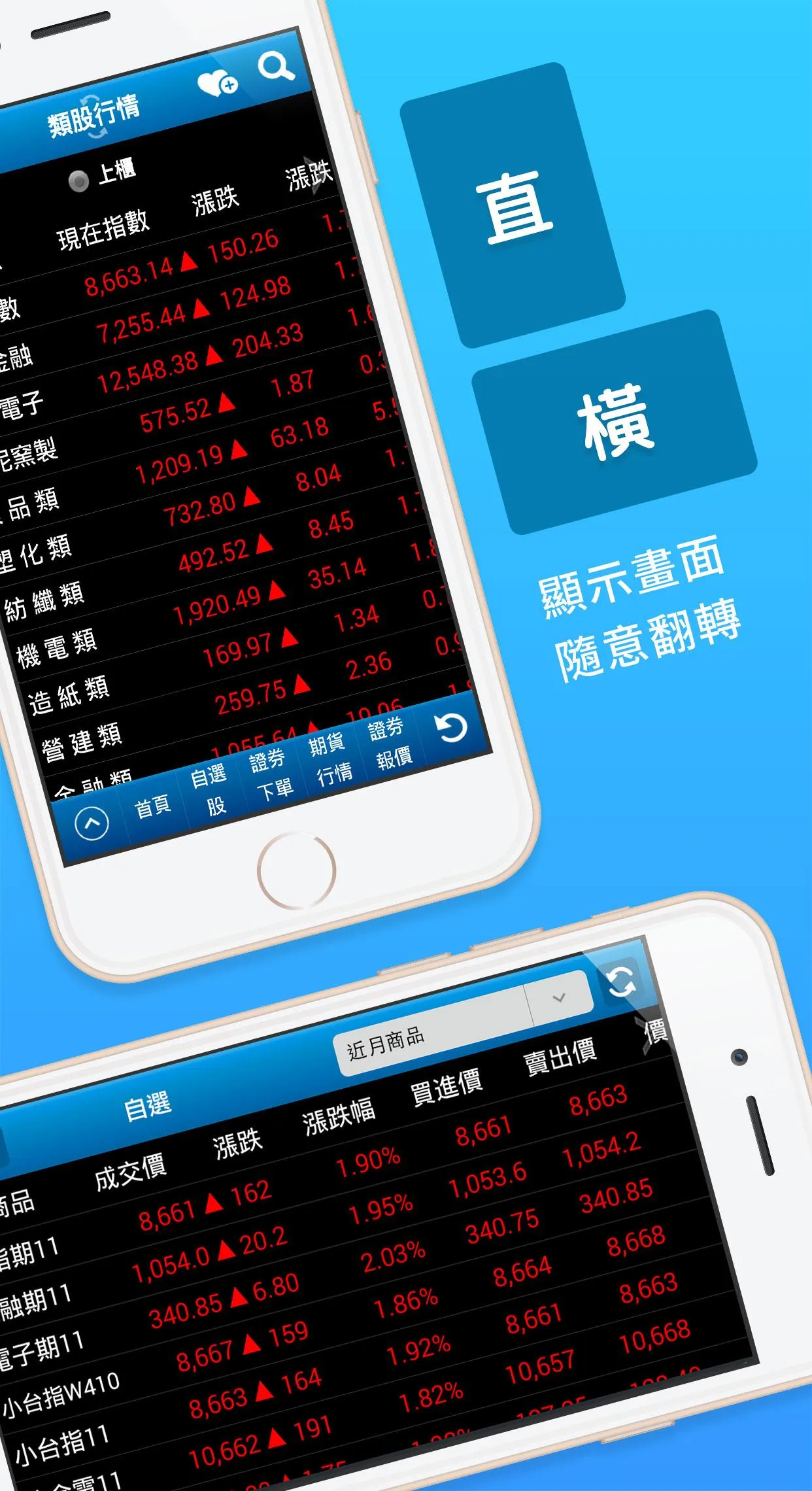 富邦e+ | Indus Appstore | Screenshot