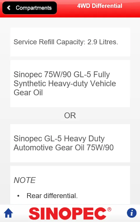 NetLube Sinopec Australia | Indus Appstore | Screenshot