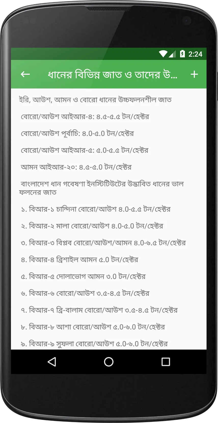 ধান চাষ পদ্ধতি ~ Paddy Cultiva | Indus Appstore | Screenshot